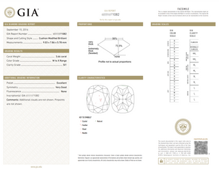 Estate Two-Tone GIA Cushion-Cut Diamond Solitaire Engagement Ring