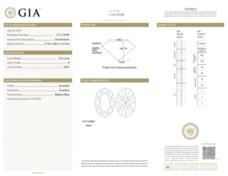 Tenenbaum Platinum GIA 1.57ct Oval Cut Diamond Solitaire Engagement Ring