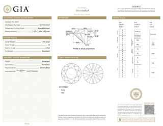 Estate Platinum GIA 1.71 Carat Round Brilliant-Cut Diamond Engagement Ring