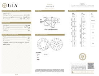 Art Deco GIA 1.36 Carat Old European-Cut Diamond Solitaire with Side Stones Engagement Ring