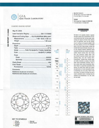 Art Deco GIA 1.99 Carat Old European-Cut Diamond Vintage Style Engagement Ring