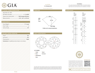 Art Deco Signed GIA 1.11 Carat Old European-Cut Diamond Three Stone Engagement Ring