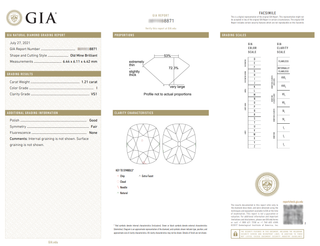 Art Deco GIA 1.21 Carat Old Mine-Cut Diamond Vintage Style Engagement Ring