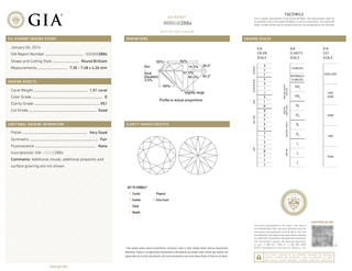 Art Deco GIA 1.51 Carat Old European-Cut Diamond Vintage Style Engagement Ring