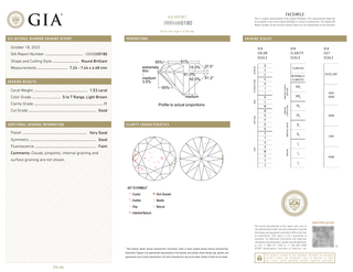 Art Deco GIA 1.53 Carat Old European-Cut Diamond Vintage Style Engagement Ring