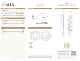 Art Deco GIA 1.10 Carat Old European-Cut Diamond Twin Stone Engagement Ring