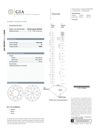 Art Deco GIA 1.39 Carat Old European-Cut Diamond Filigree Engagement Ring
