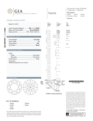 Edwardian GIA 1.72 Carat Round Brilliant-Cut Diamond Solitaire Engagement Ring