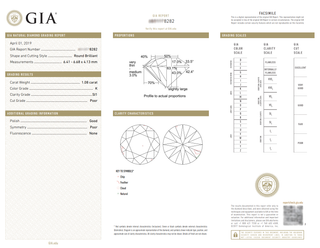 Edwardian GIA 1.65 Carat Round Cut Diamond Three Stone Engagement Ring