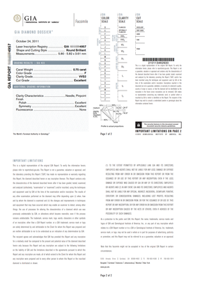 Chanel Camelia Pom Pom Necklace with Diamonds in 18K White Gold